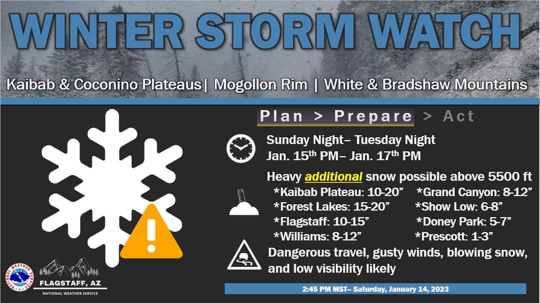 Winter Storm Watch in Effect – FlagScanner