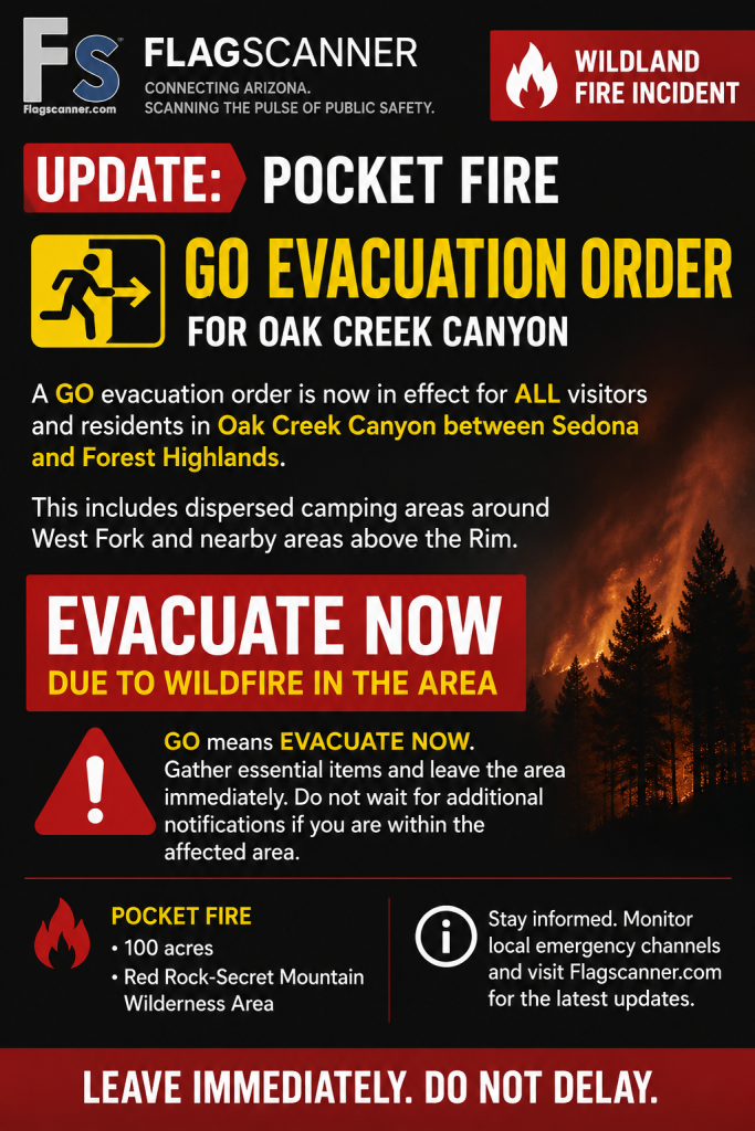 BREAKING: Pocket Fire Evacuation Orders Issued For Oak Creek Canyon