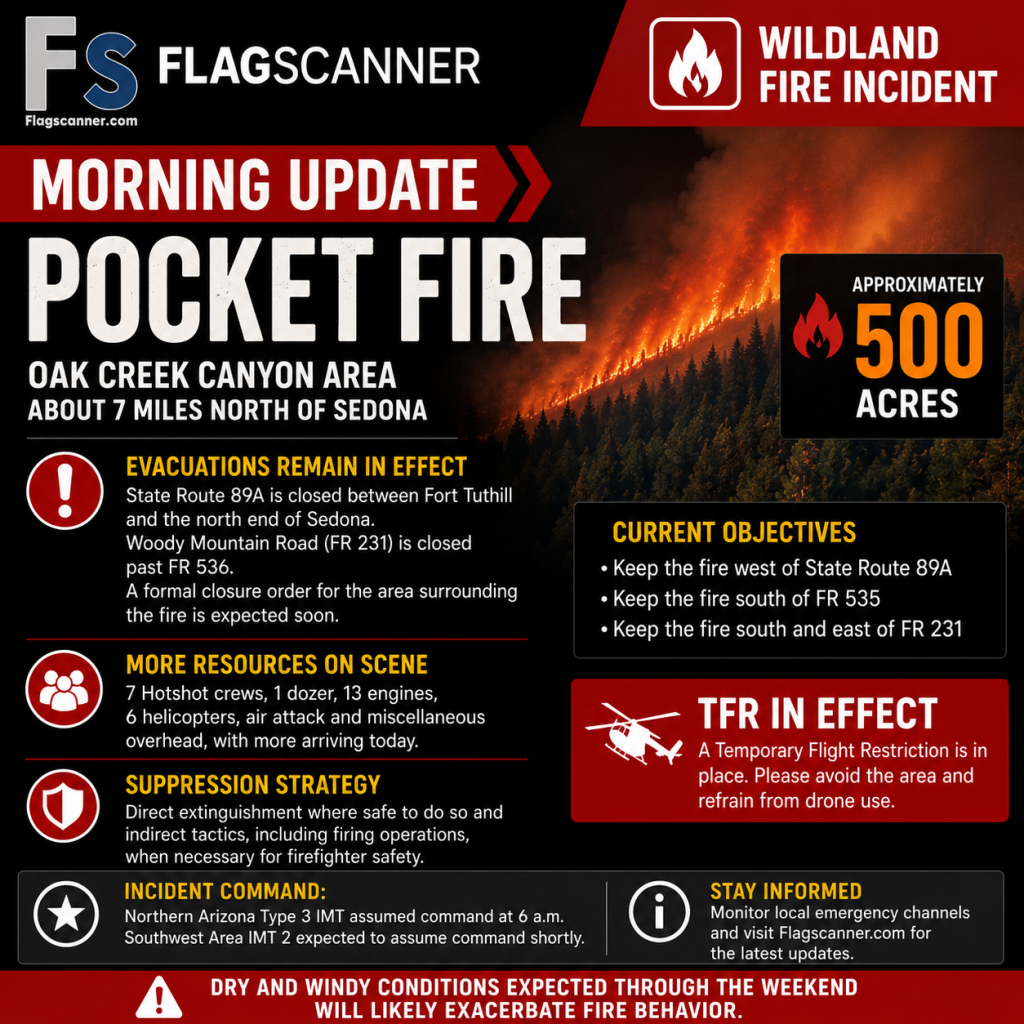 SATURDAY MORNING UPDATE: Pocket Fire Grows to Approximately 500 Acres, Additional Resources Arrive