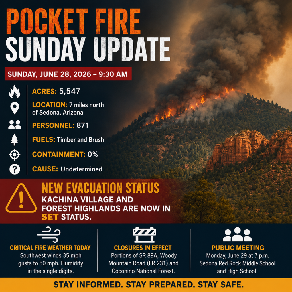 Saturday 9:30 AM Pocket Fire Update