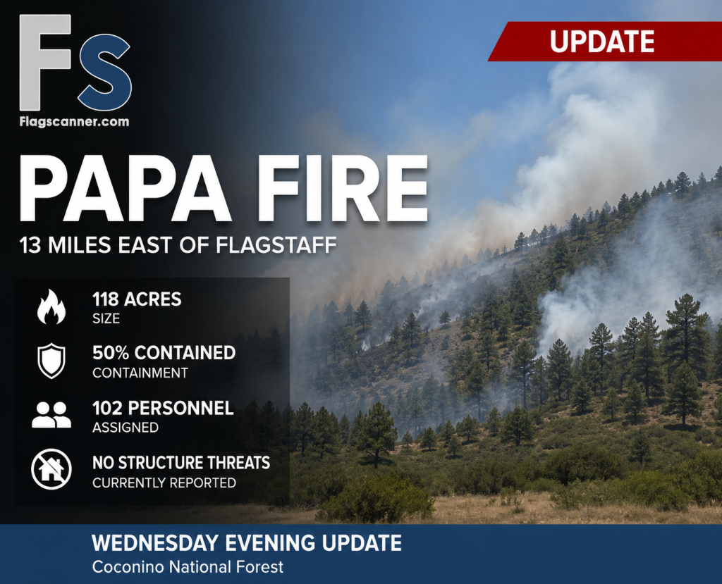 Papa Fire Update: Containment Reaches 50% as Firefighters Strengthen Control Lines