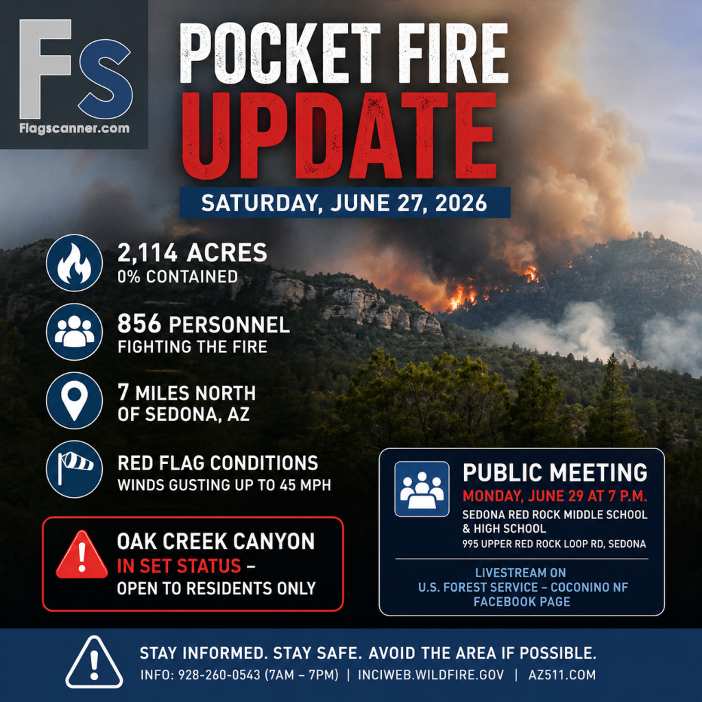 Saturday 10:00 AM Update- Pocket Fire Grows to More Than 2,100 Acres as Crews Brace for Another Day of Extreme Fire Weather #Pocketfire