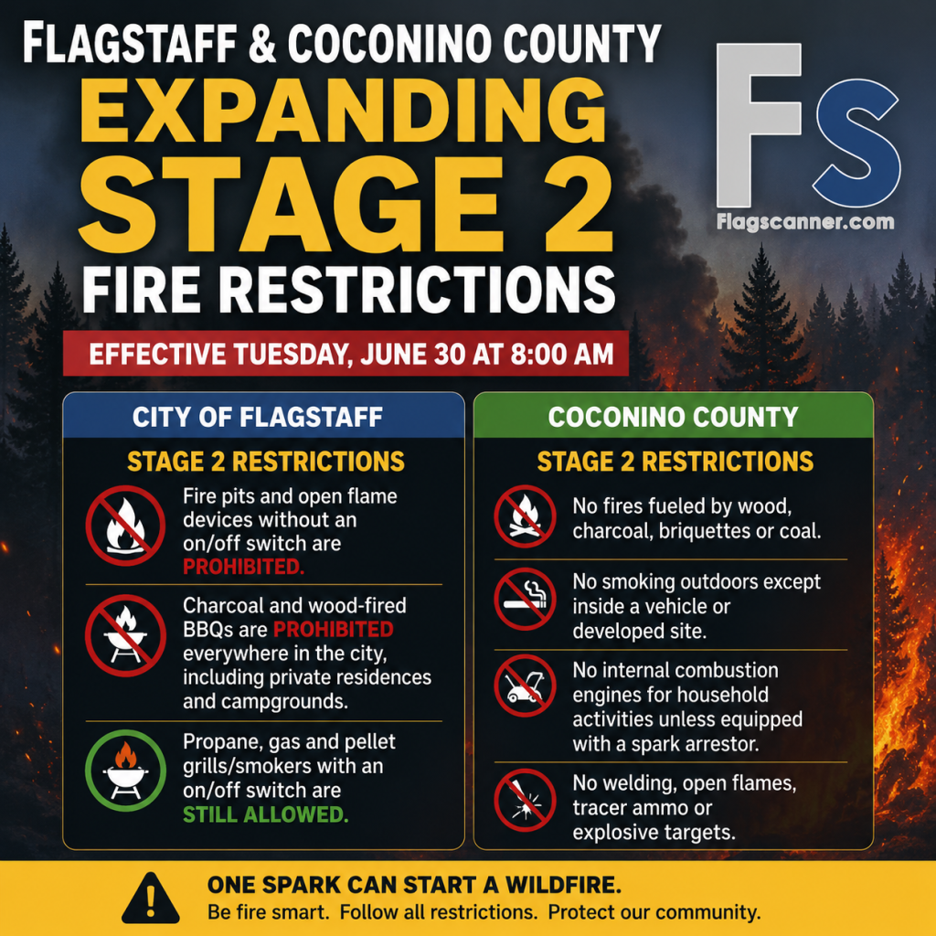 City of Flagstaff, Coconino County Expanding Stage 2 Fire Restrictions Beginning Tuesday